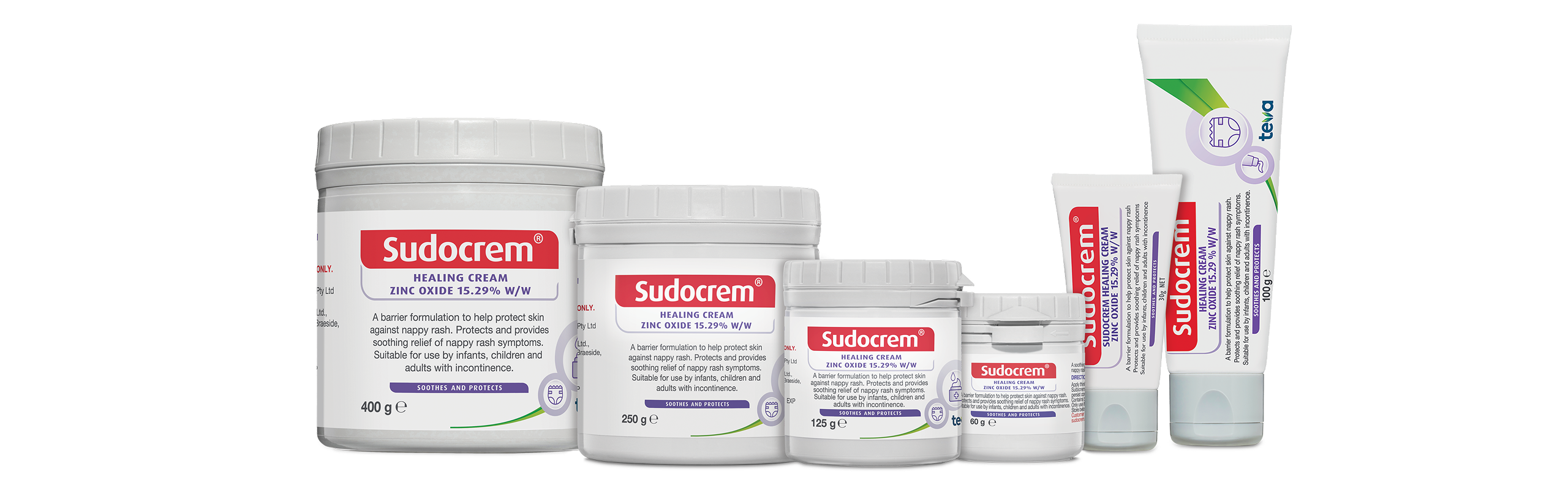 Choose the Sudocrem Product That’s Right for Your Family